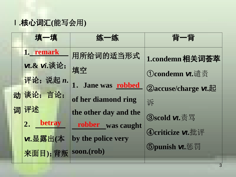（全国卷）2019届高考英语一轮复习 Unit 4 Pygmalion优质课件 新人教版选修8_第3页