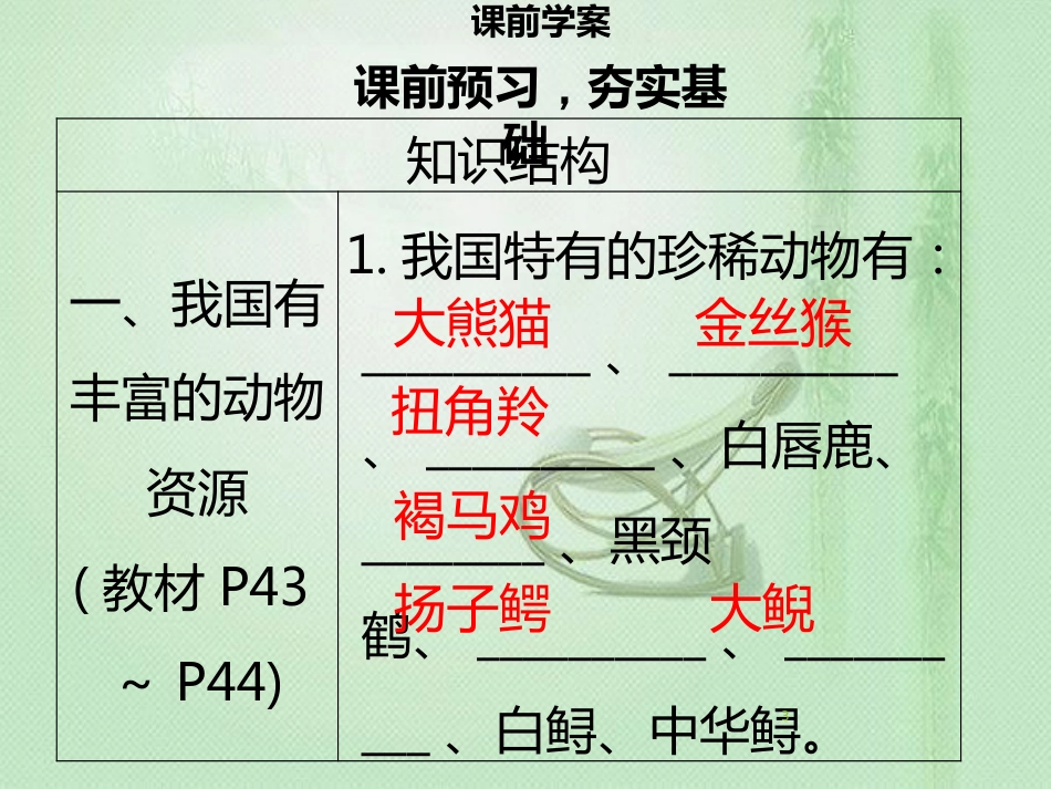 八年级生物上册 第五单元 第17章 第2节 我国的动物资源及保护习题优质课件 （新版）北师大版_第3页