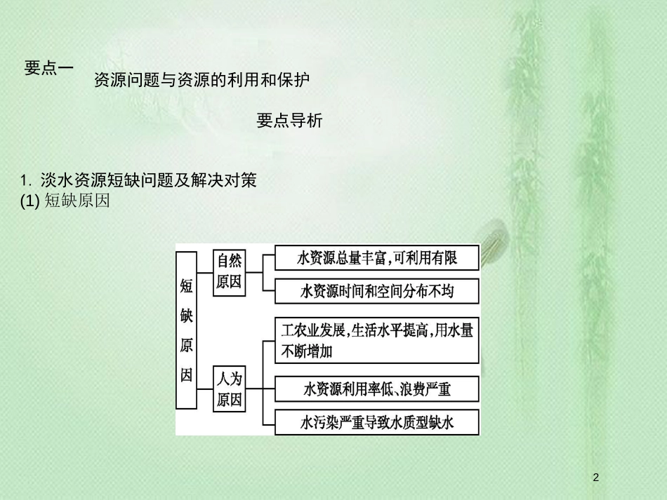 高考地理一轮复习 选考二 环境保护优质课件 新人教版_第2页