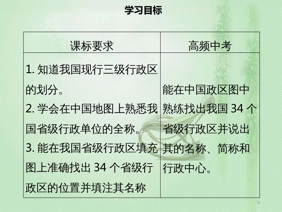 八年级地理上册 1.1 疆域（第2课时）习题优质课件 （新版）新人教版_第2页