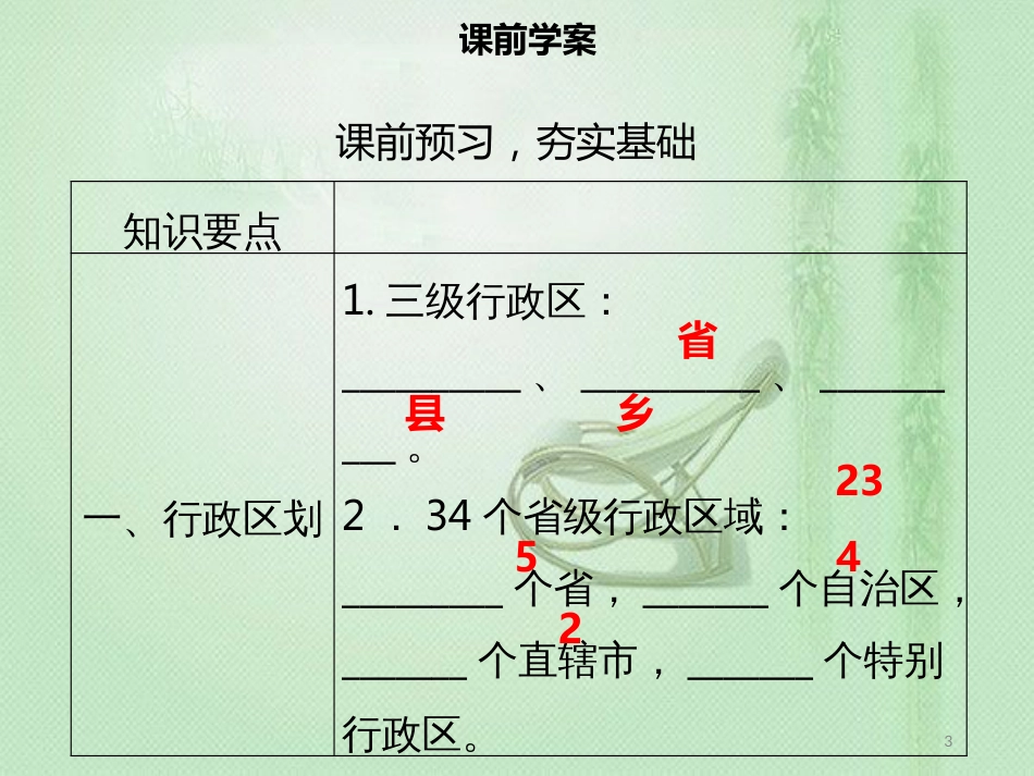 八年级地理上册 1.1 疆域（第2课时）习题优质课件 （新版）新人教版_第3页