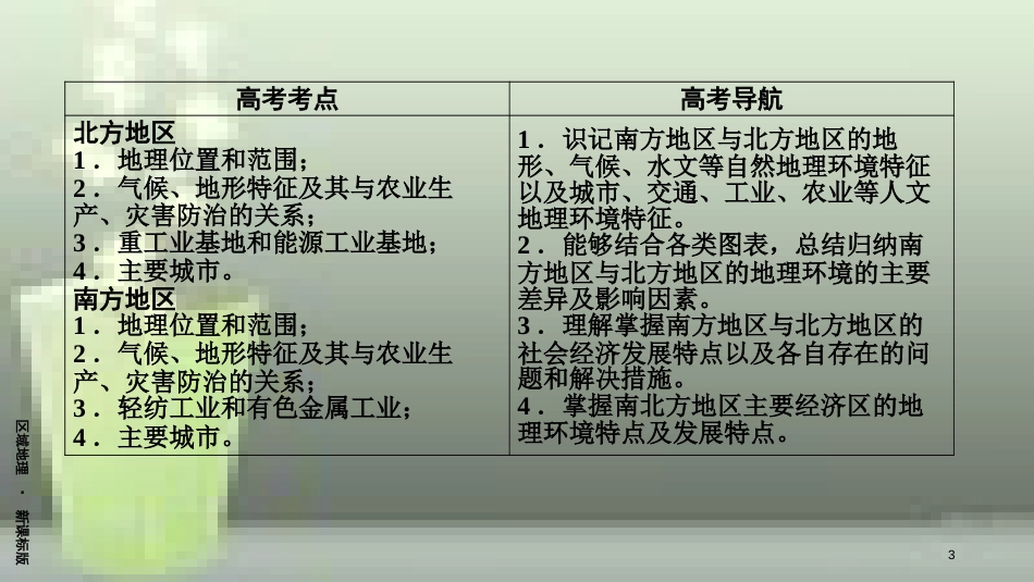 （全国通用版）高考地理一轮复习 区域地理 第5单元 中国地理分区 第1课时优质课件 新人教版_第3页