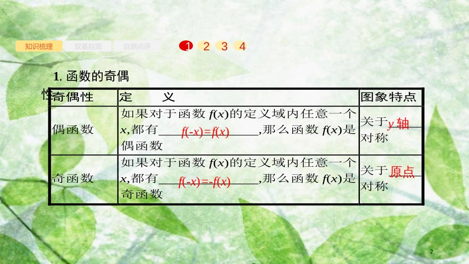 高考数学大一轮复习 第二章 函数 2.3 函数的奇偶性与周期性优质课件 文 新人教A版_第2页