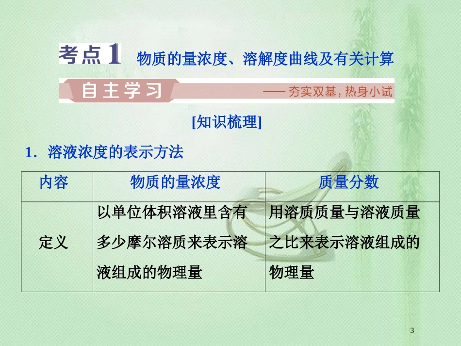 高考化学一轮复习 第1章 认识化学科学 第4节 物质的量浓度优质课件 鲁科版_第3页