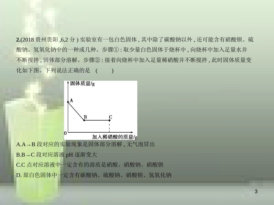 （全国版）2019年中考化学复习 专题六 盐 化学肥料（试卷部分）优质课件_第3页
