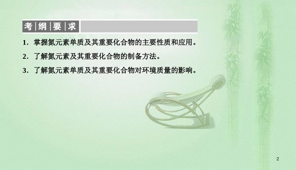 高考化学总复习 04 非金属及其化合物（15）氮及其化合物（1）优质课件 新人教版_第2页