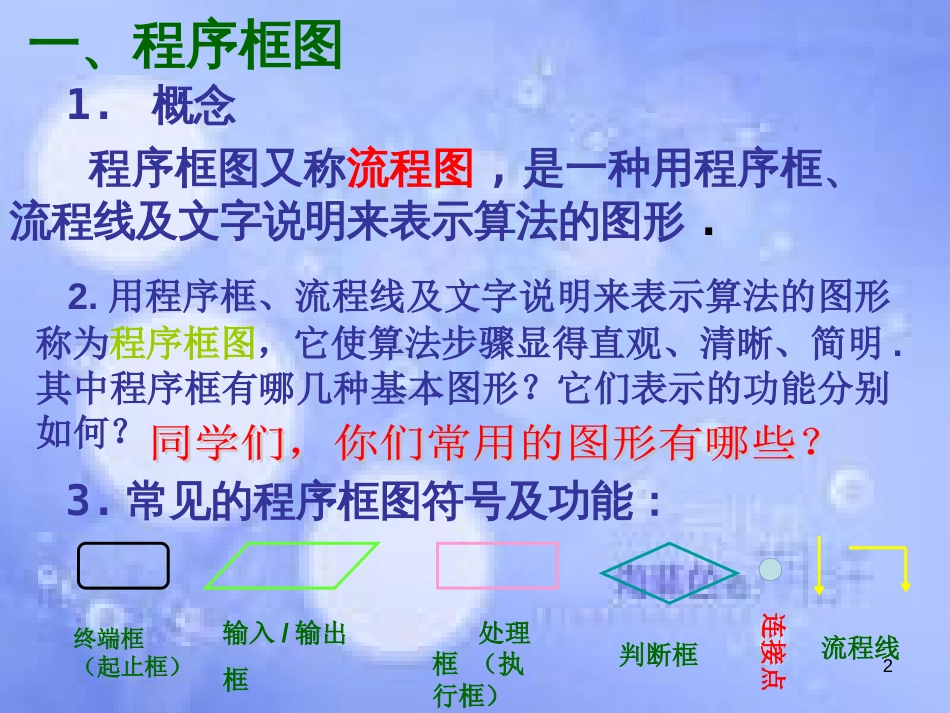 甘肃省武威市高中数学 第一章 算法初步 1.1.1 程序框图及算法基本逻辑结构课件 新人教A版必修3_第2页