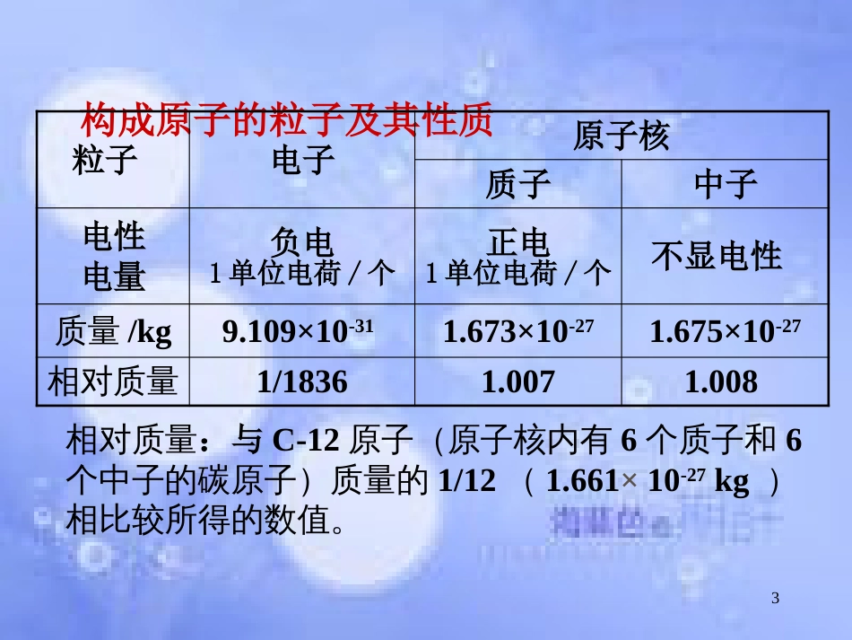 高中化学 专题1 化学家眼中的物质世界 第三单元 人类对原子结构的认识 1.3.2 原子核的组成课件 苏教版必修1_第3页