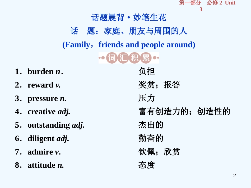 （江苏版）2019届高考英语一轮复习 第一部分 基础考点聚焦 Unit 3 Amazing people优质课件 牛津译林版必修2_第2页