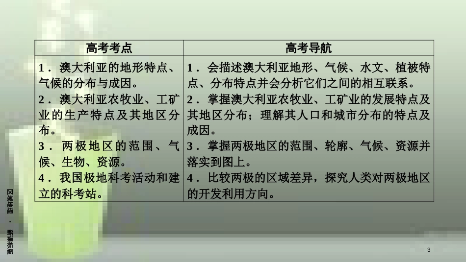 （全国通用版）高考地理一轮复习 区域地理 第3单元 世界地理分区和主要国家 第7课时优质课件 新人教版_第3页