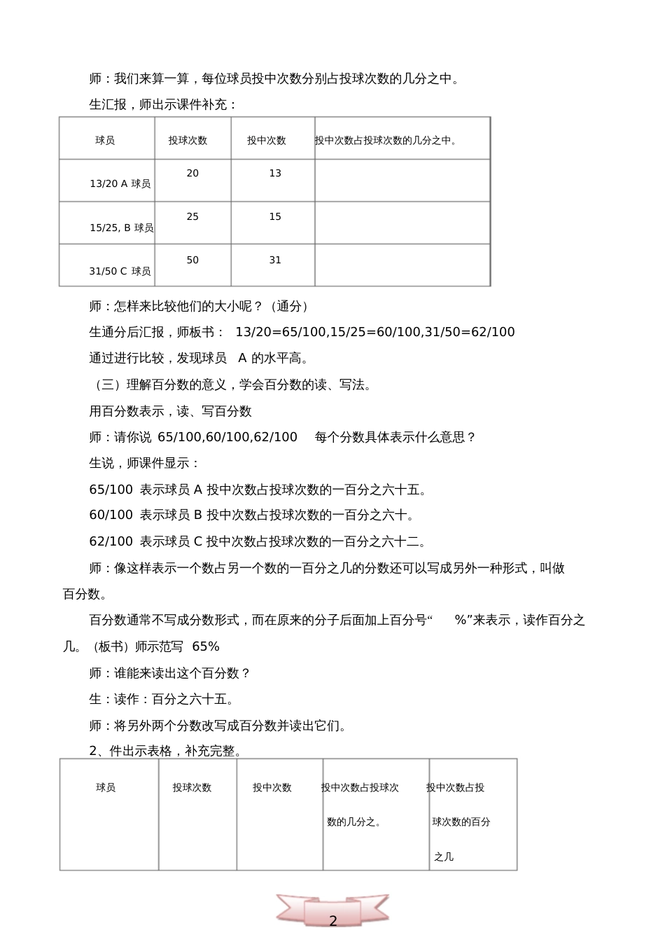 《百分数的意义和读写法》教学设计及反思[共5页]_第2页