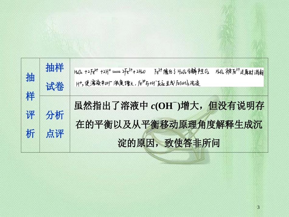 高考化学一轮复习 第7章 化学反应的方向、限度与速率规范答题模板（二）优质课件 鲁科版_第3页