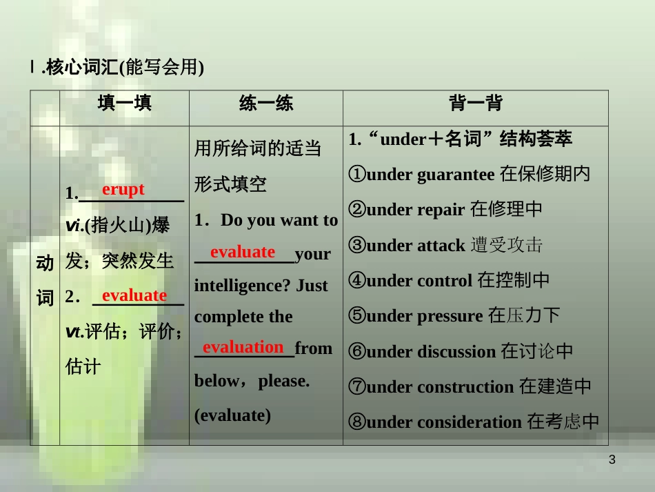 高考英语一轮复习 Unit 5 The power of nature优质课件 新人教版选修6_第3页