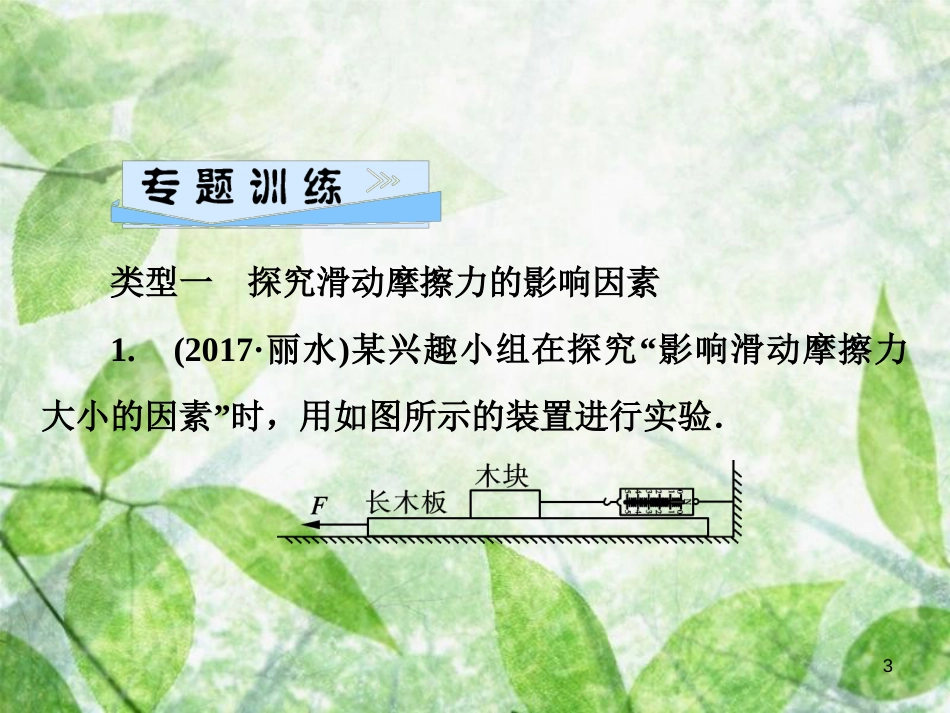 八年级物理全册 第六章 熟悉而陌生的力 微专题8 探究摩擦力的影响因素优质课件 （新版）沪科版_第3页