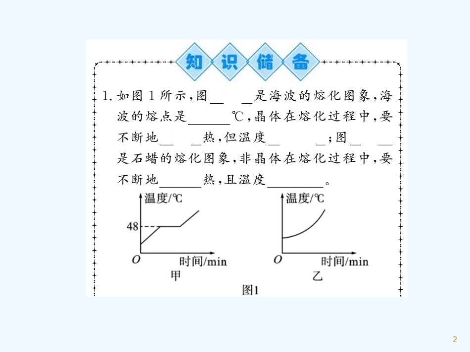 （湖北专用）八年级物理上册 第三章 第2节 熔化和凝固（第2课时）习题优质课件 （新版）新人教版_第2页