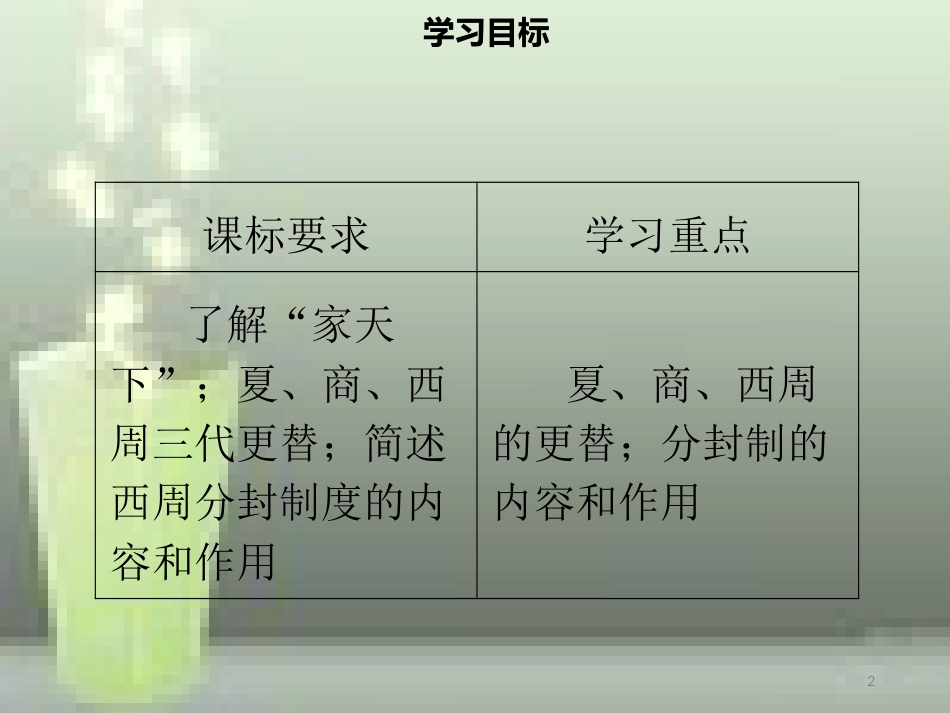 七年级历史上册 第二单元 夏商周时期：早期国家的产生与社会变革 第4课 夏商周的更替同步优质课件（含新题） 新人教版_第2页