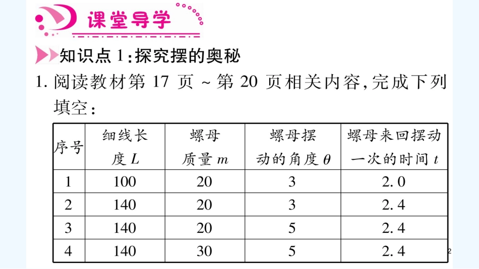 （江西专版）2018年八年级物理上册 1.4尝试科学探究习题优质课件 （新版）粤教沪版_第2页