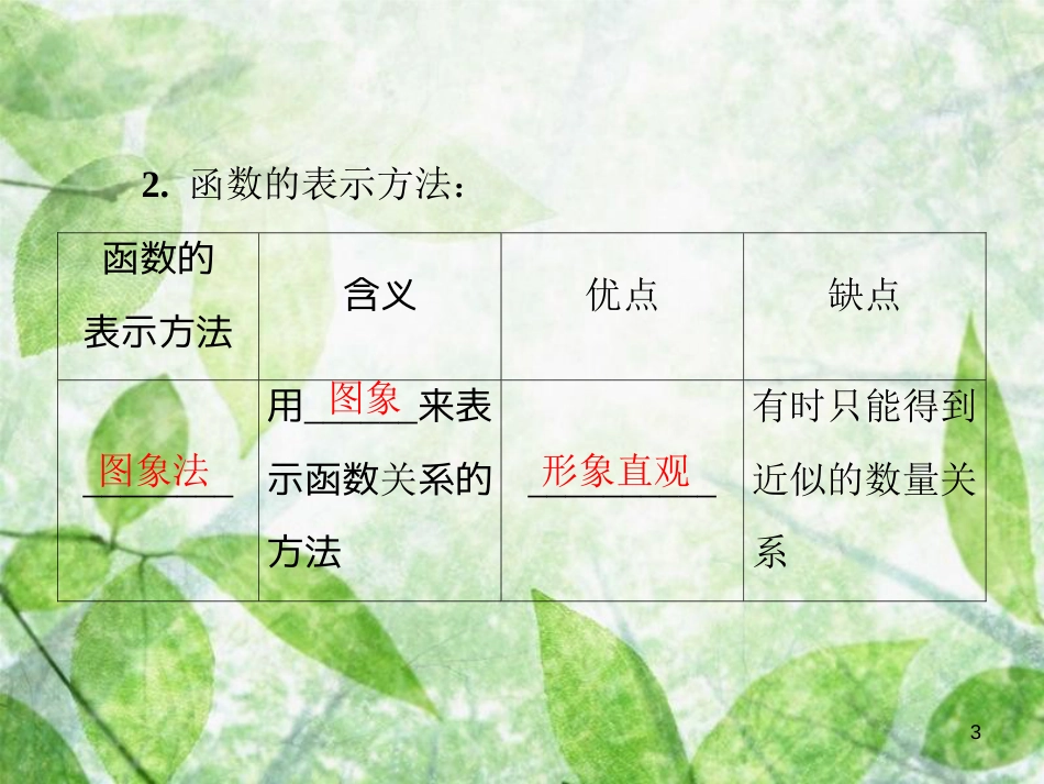 八年级数学上册 第四章 一次函数 4.1 函数导学优质课件 （新版）北师大版_第3页