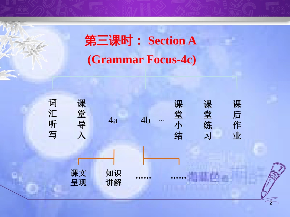 八年级英语下册 Unit 7 What’s the highest mountain in the world Section A（Grammar Focus-4c）课件 （新版）人教新目标版[共10页]_第2页