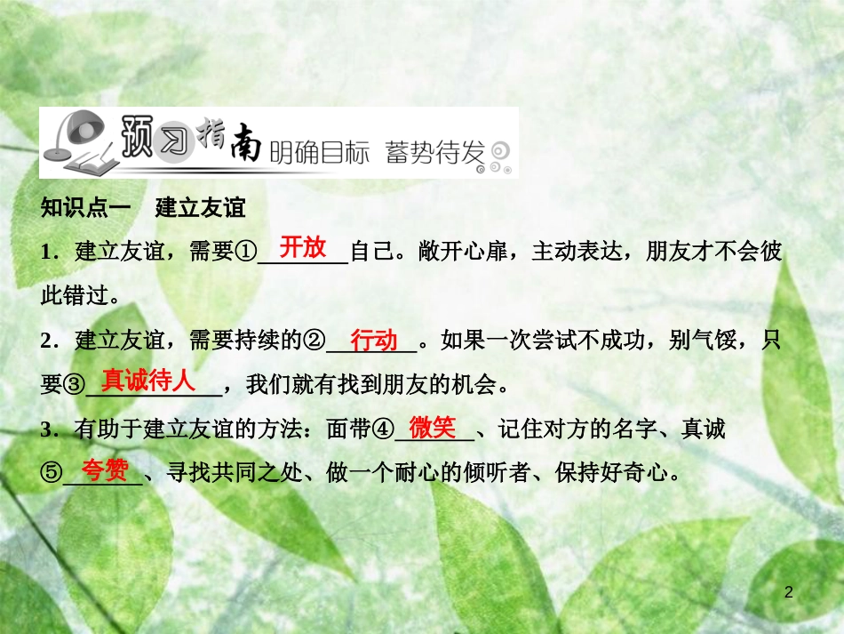 七年级道德与法治上册 第二单元 友谊的天空 第五课 交友的智慧 第1框《让友谊之树常青》优质课件 新人教版_第2页
