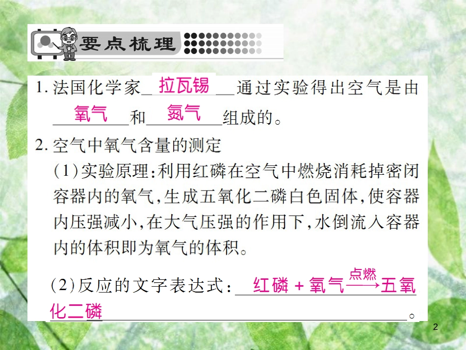 九年级化学上册 第二单元 我们周围的空气 课时1 空气 第1课时 空气是由什么组成的优质课件 （新版）新人教版_第2页