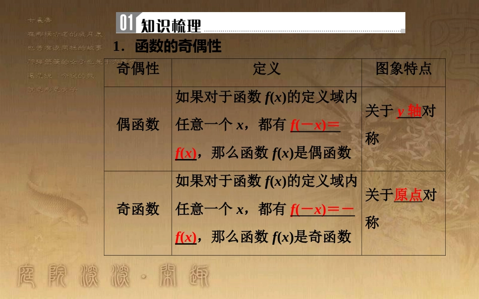 高中数学学业水平测试复习 专题二 函数的概念与基本初等函数Ⅰ 第4讲 函数的奇偶性与周期性优质课件_第3页