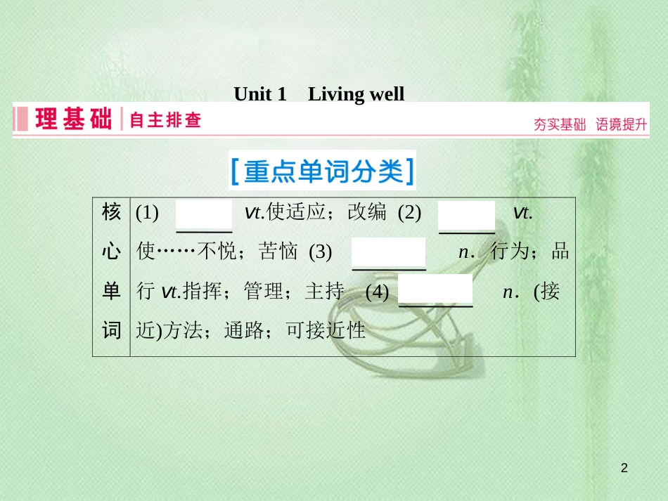 高三英语一轮复习 基础必备 Unit 1 Living well优质课件 新人教版选修7_第2页