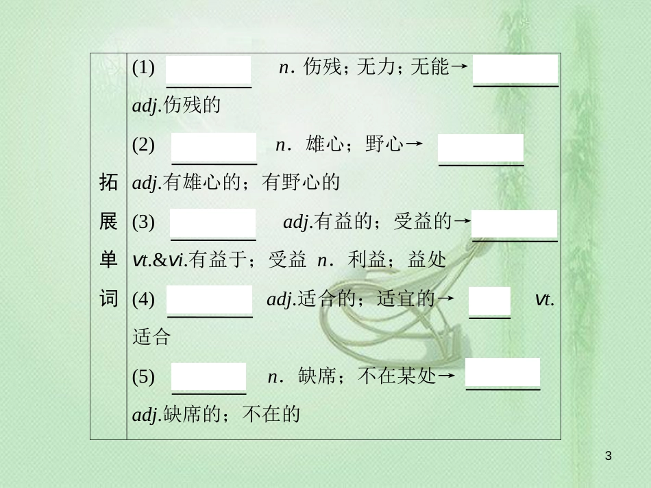 高三英语一轮复习 基础必备 Unit 1 Living well优质课件 新人教版选修7_第3页