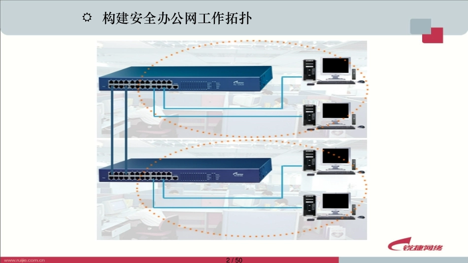 构建安全办公网络_第2页