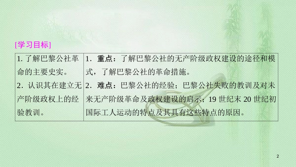 高中历史 专题8 解放人类的阳光大道 2 国际工人运动的艰辛历程优质课件 人民版必修1_第2页