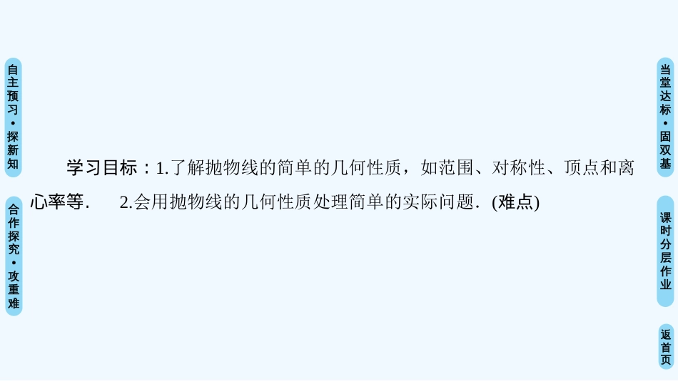 （江苏专用）高中数学 第二章 圆锥曲线与方程 2.4 抛物线 2.4.2 抛物线的几何性质优质课件 苏教版选修1-1_第2页