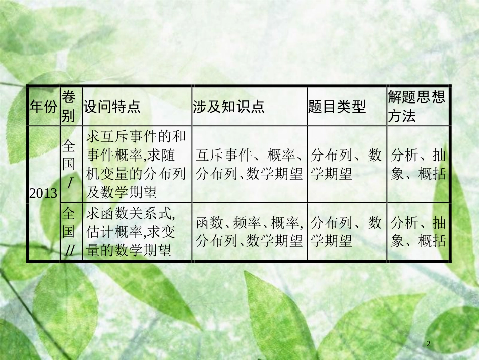 高考数学二轮复习 第二部分 专题六 统计与概率 6.3.1 统计与概率大题优质课件 理_第2页