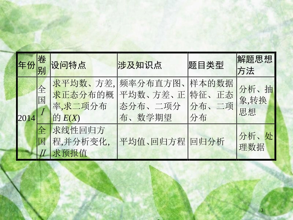 高考数学二轮复习 第二部分 专题六 统计与概率 6.3.1 统计与概率大题优质课件 理_第3页