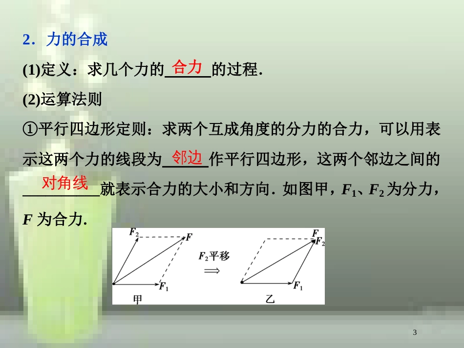 （新课标）2019届高考物理一轮复习 第2章 相互作用 第二节 力的合成与分解优质课件_第3页