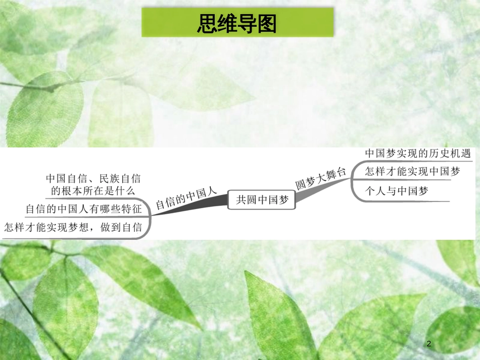 九年级道德与法治上册 第四单元 和谐与梦想 第八课 中国人 中国梦 第2框 共圆中国梦优质课件 新人教版 (2)_第2页