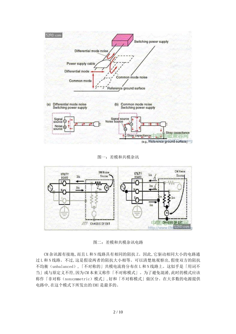 EMI EMC设计讲座（三）传导式EMI的测量技术_第2页