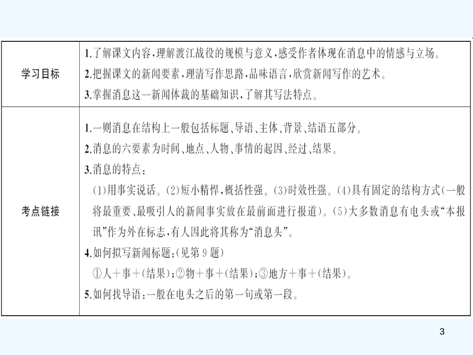 （广东专版）八年级语文上册 第一单元 1 消息二则习题优质课件 新人教版_第3页
