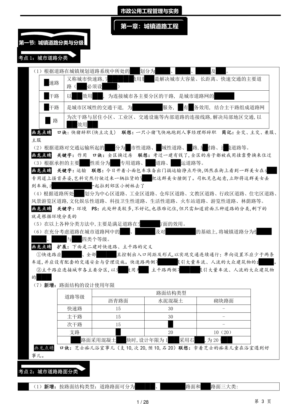 2018一建市政口诀[共28页]_第1页