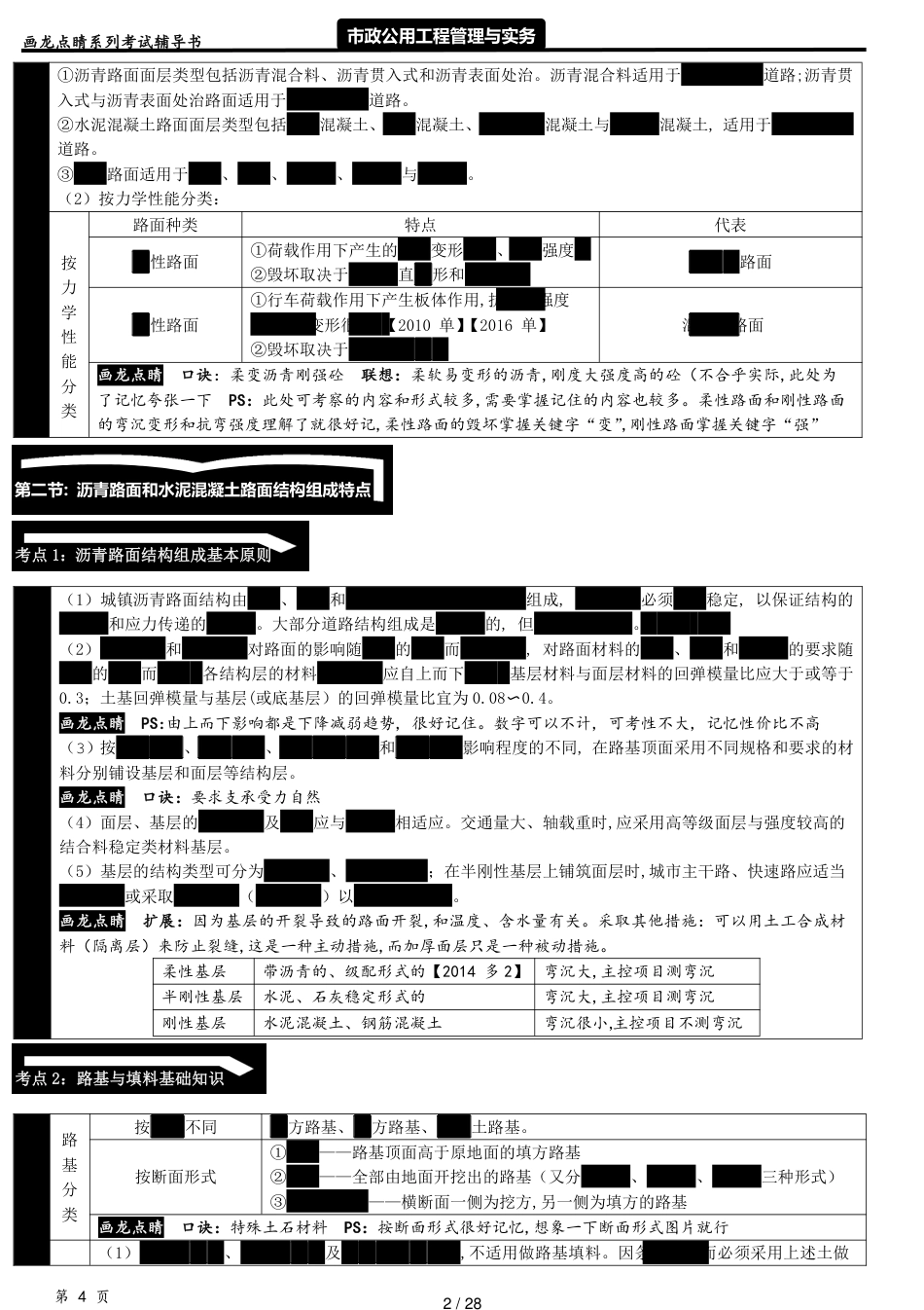 2018一建市政口诀[共28页]_第2页