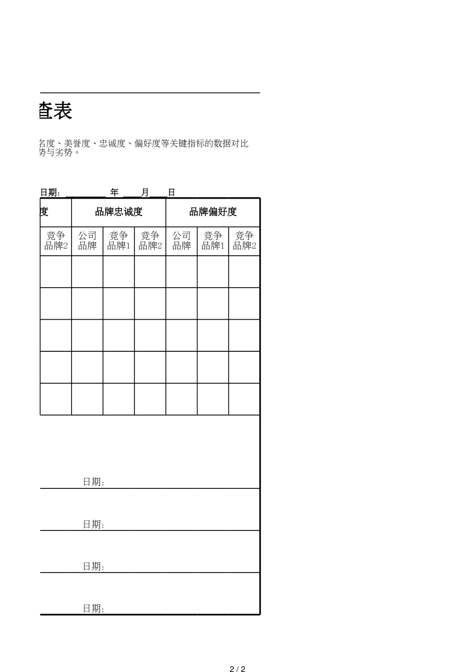 29不同区域品牌竞争力调查表_第2页