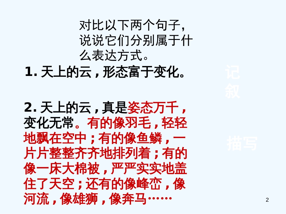 （河南专版）八年级语文上册 第三单元 学习景物描写优质课件 新人教版_第2页