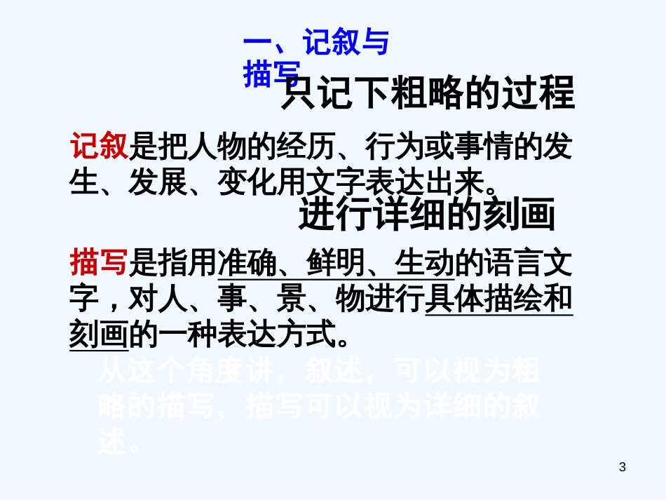 （河南专版）八年级语文上册 第三单元 学习景物描写优质课件 新人教版_第3页