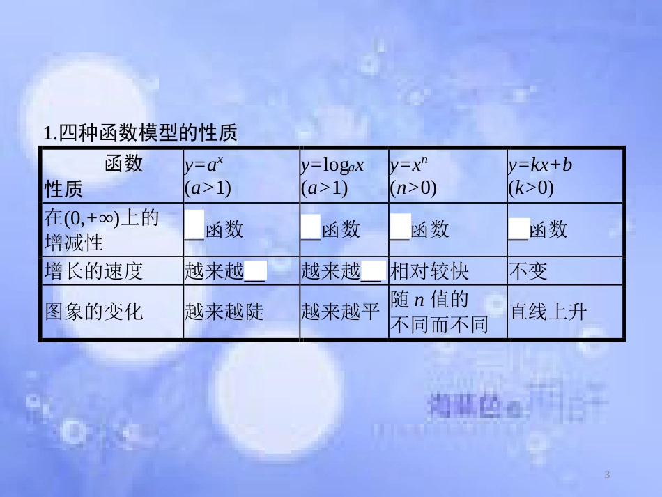 高中数学 第三章 函数的应用 3.2 函数模型及其应用 3.2.1 几种不同增长的函数模型课件2 新人教A版必修1_第3页