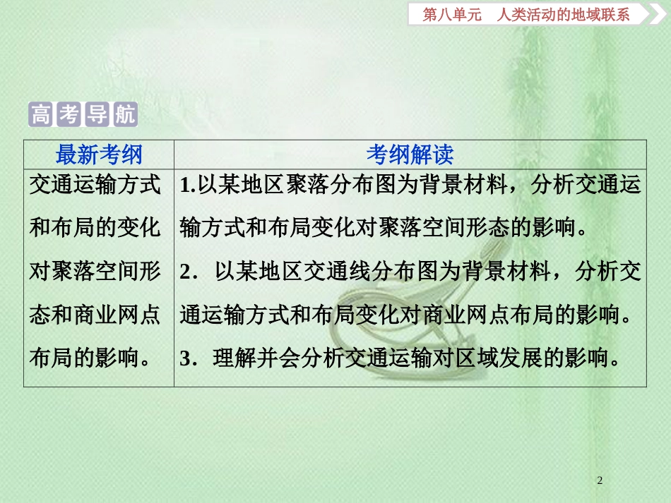 高考地理一轮复习 第8章 人类活动的地域联系 第25讲 交通和通信发展带来的变化优质课件 鲁教版_第2页