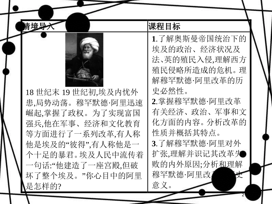 高中历史 第四单元 工业文明冲击下的改革 第13课 穆罕默德&#8226;阿里改革课件 岳麓版选修1[共28页]_第2页