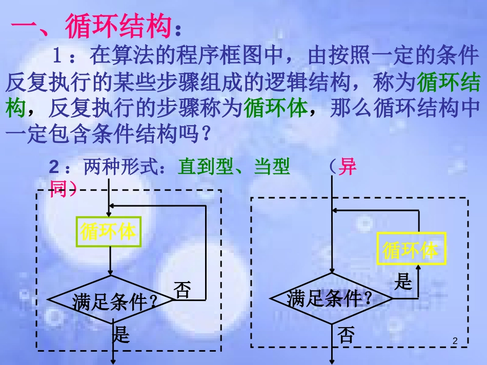 甘肃省武威市高中数学 第一章 算法初步 1.2.2 算法之循环结构课件 新人教A版必修3_第2页