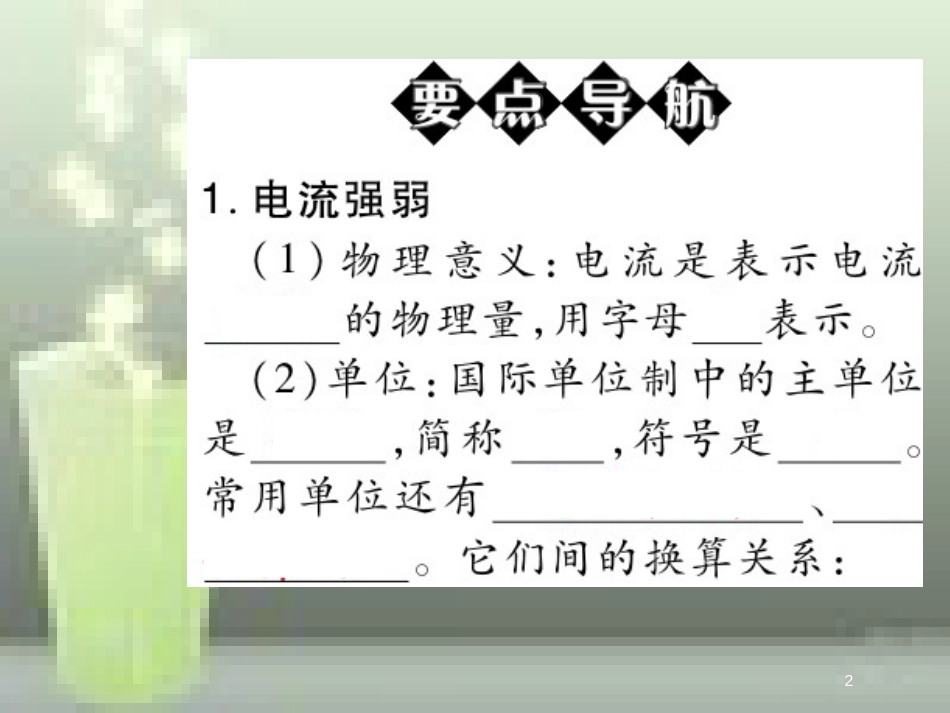 九年级物理全册 15.4 电流的强弱优质课件 （新版）新人教版_第2页