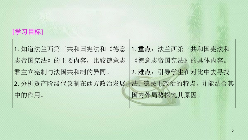 高中历史 专题7 近代西方民主政治的确立与发展 3 民主政治的扩展优质课件 人民版必修1_第2页