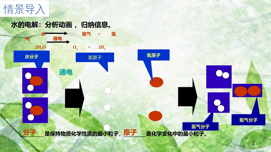 九年级化学上册 第三单元 课题2 原子的结构 3.2.2 原子的结构优质课件 （新版）新人教版_第2页