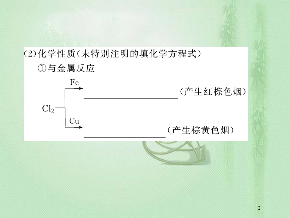 高考化学一轮复习 第四章 非金属及其化合物 第2讲 富集在海水中的元素—氯优质课件 新人教版_第3页